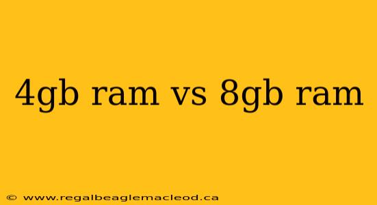 4gb ram vs 8gb ram