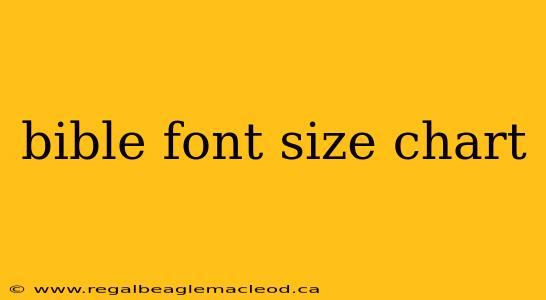 bible font size chart