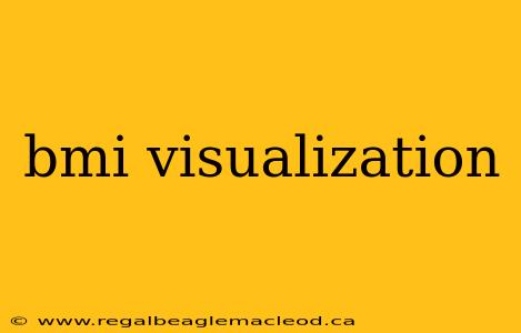 bmi visualization
