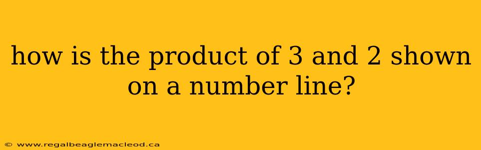 how is the product of 3 and 2 shown on a number line?