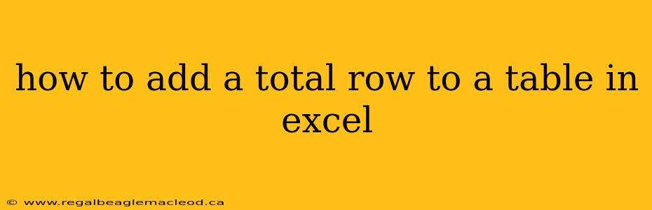 how to add a total row to a table in excel