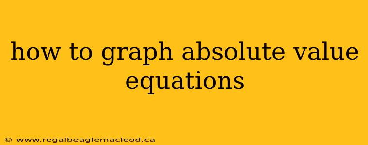 how to graph absolute value equations