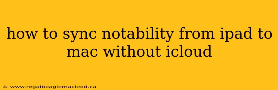how to sync notability from ipad to mac without icloud