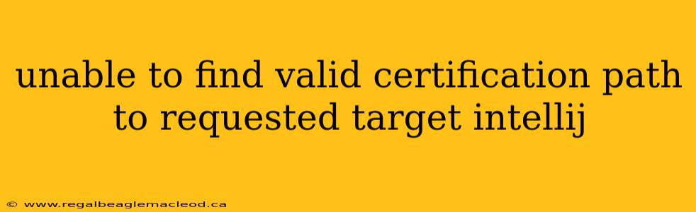 unable to find valid certification path to requested target intellij