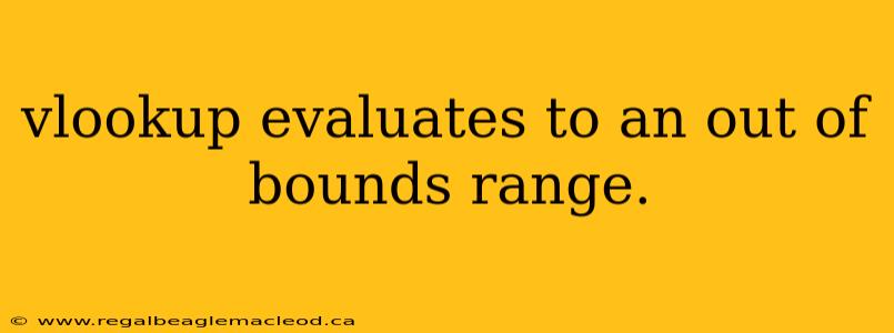 vlookup evaluates to an out of bounds range.