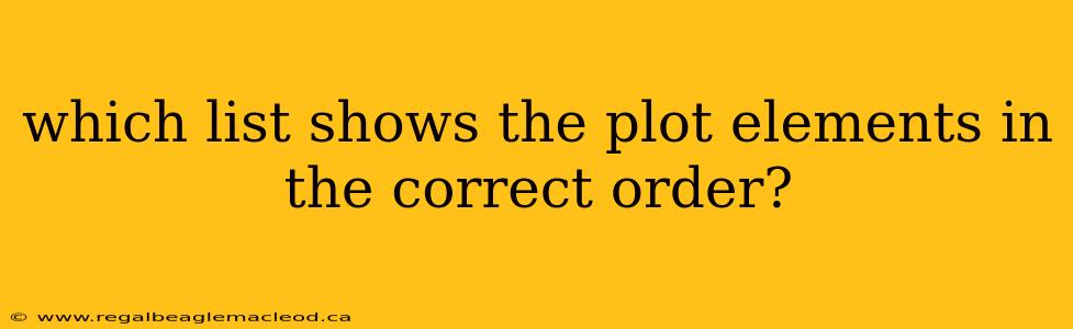 which list shows the plot elements in the correct order?
